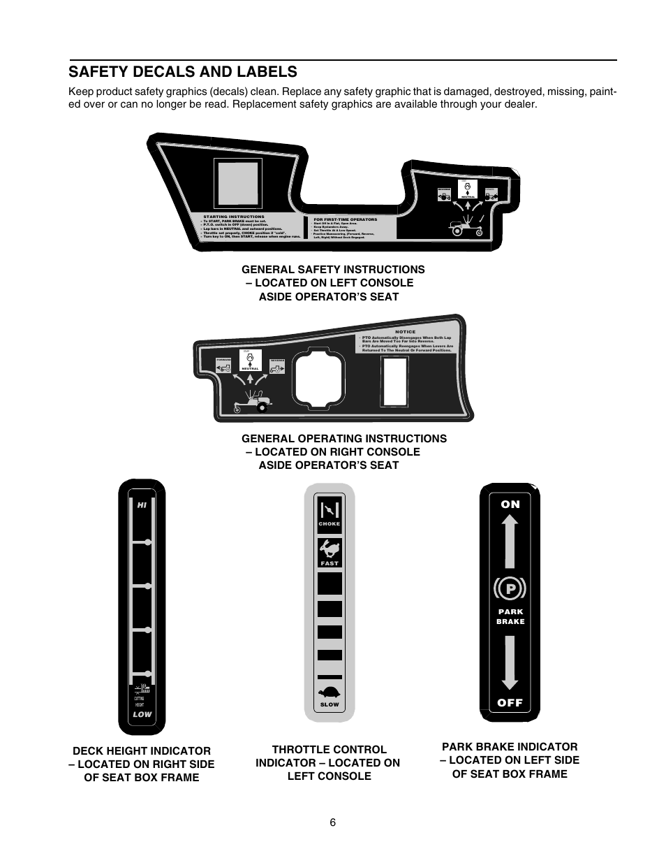 Safety decals and labels, On off | Cub Cadet RZT42 User Manual | Page 6 / 52