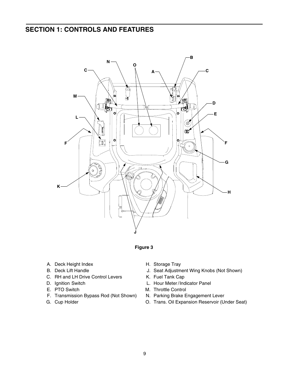 Cub Cadet RZT42 User Manual | Page 9 / 52
