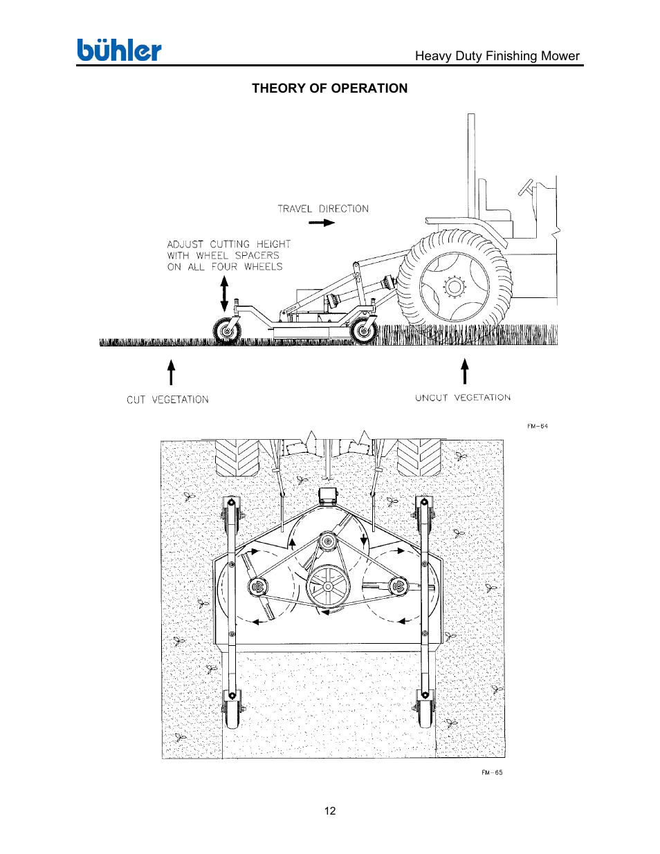 Buhler FK369 User Manual | Page 16 / 48