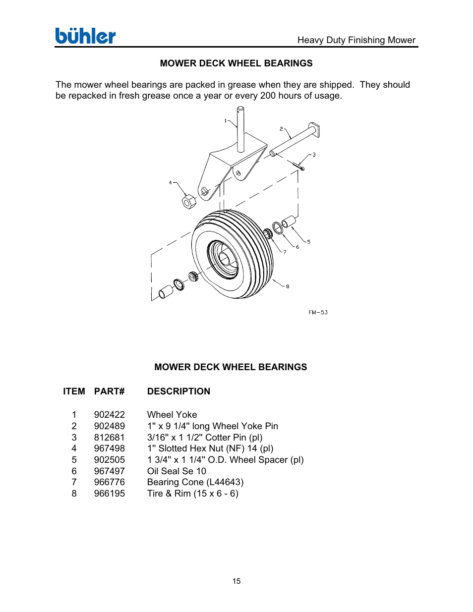 Buhler FK369 User Manual | Page 19 / 48