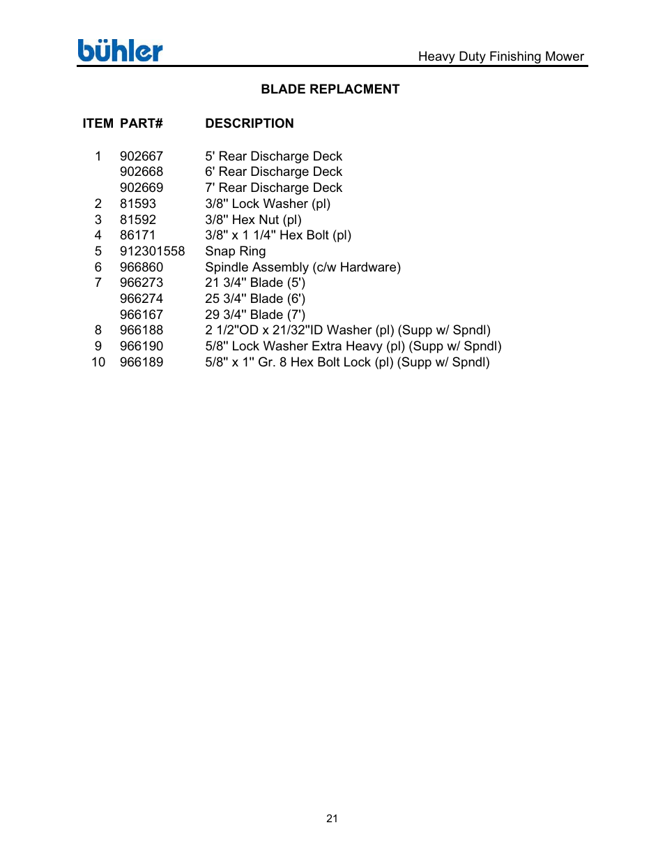 Buhler FK369 User Manual | Page 25 / 48