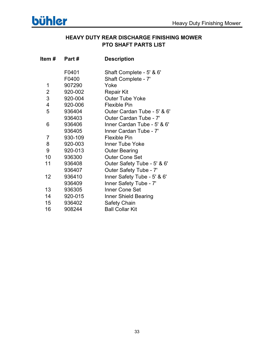 Buhler FK369 User Manual | Page 37 / 48