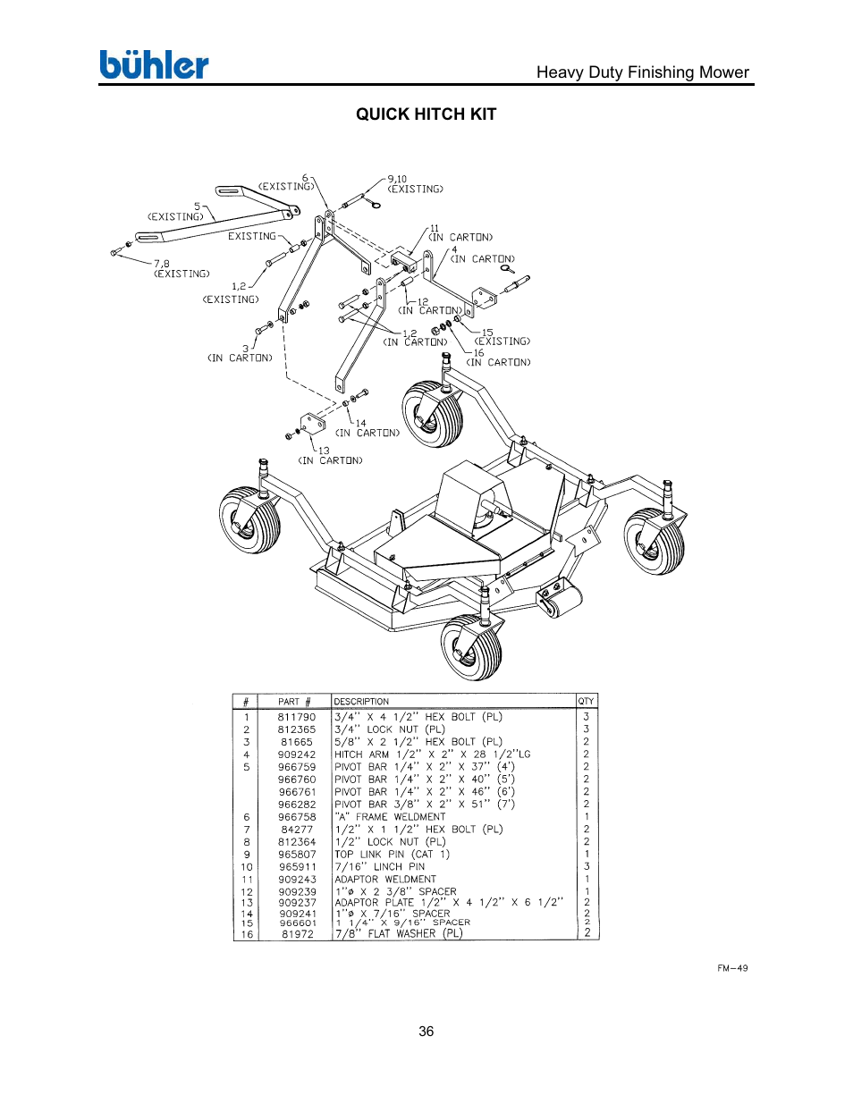 Buhler FK369 User Manual | Page 40 / 48