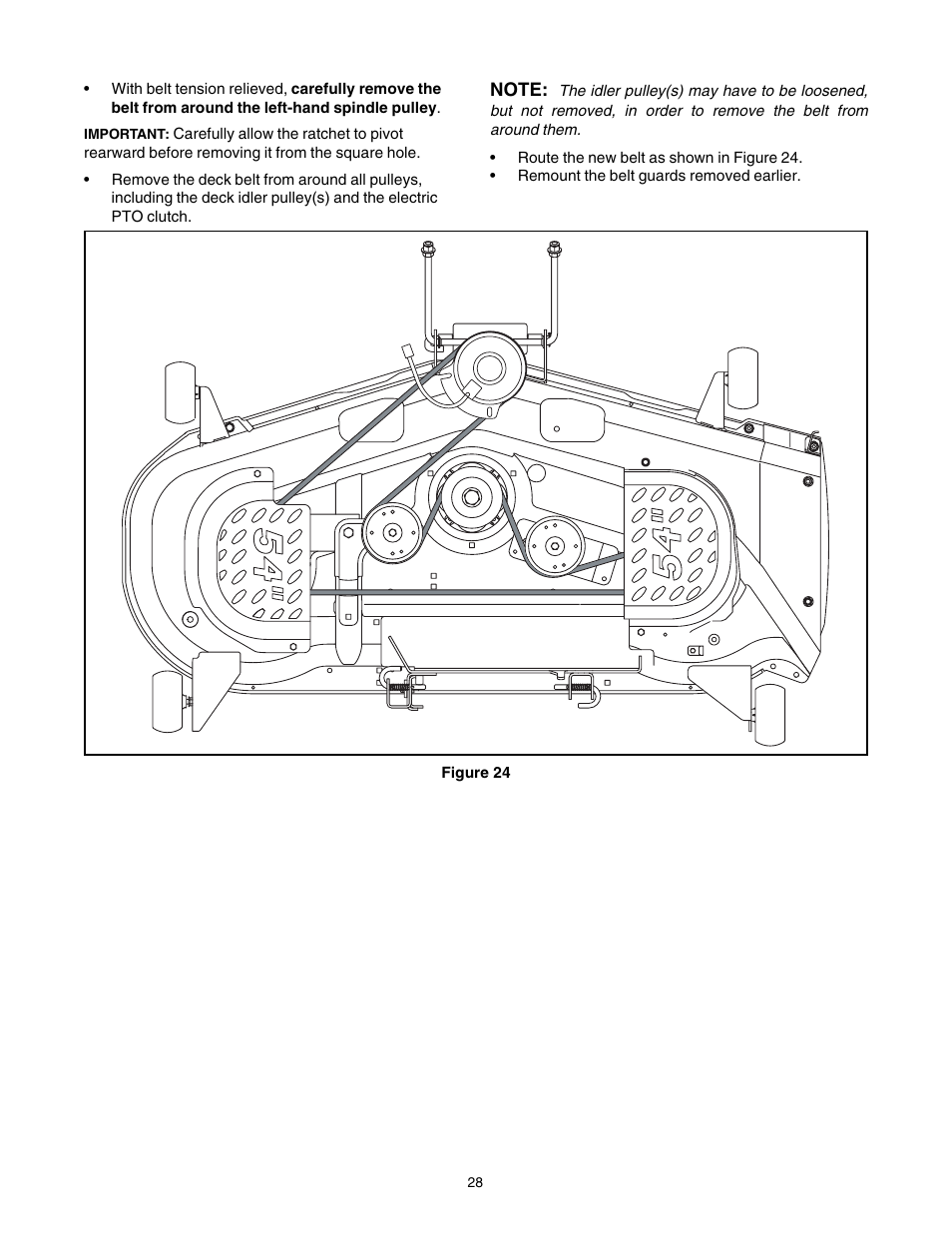 Cub Cadet SLT-1554 User Manual | Page 28 / 36