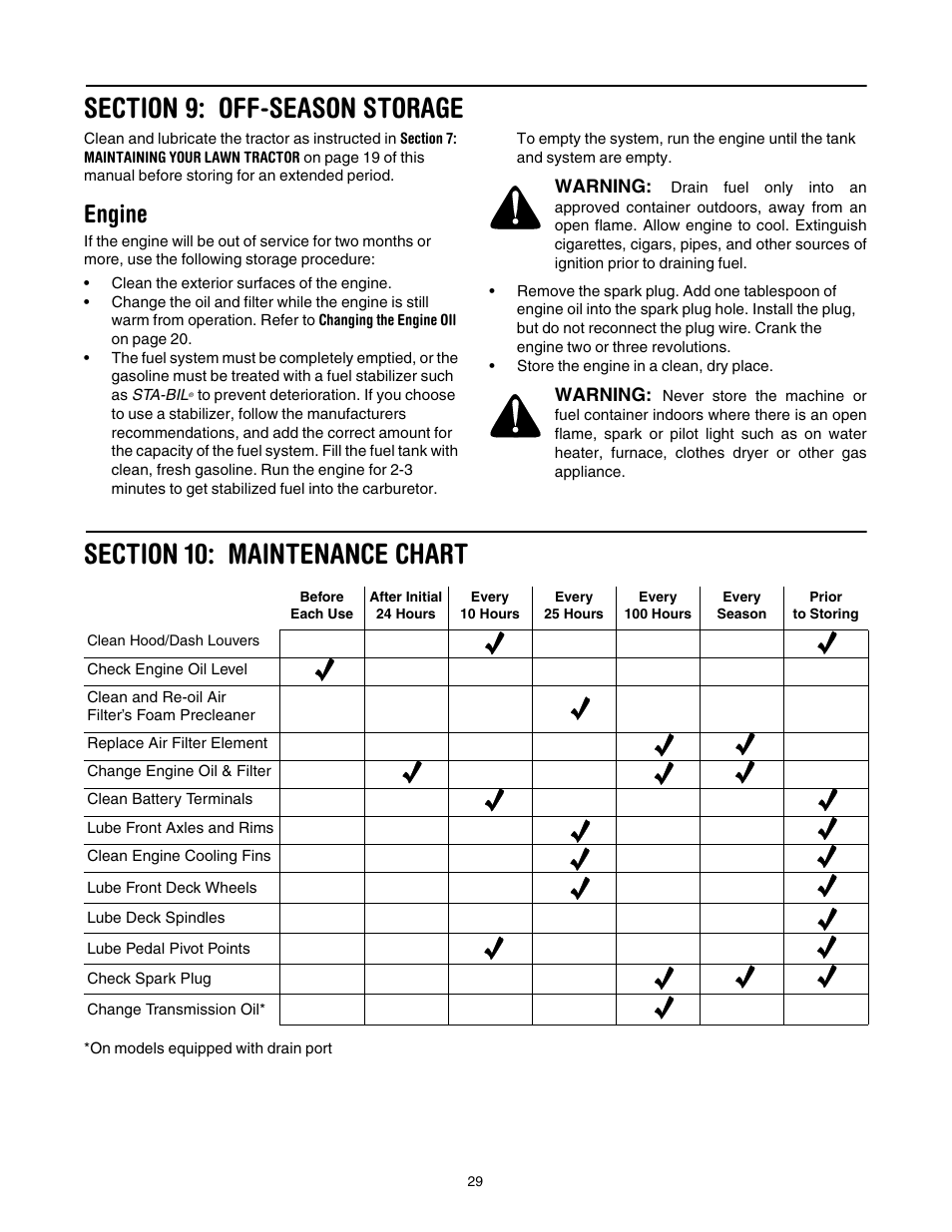 Section 9: off-season storage, Engine, Section 10: maintenance chart | Cub Cadet SLT-1554 User Manual | Page 29 / 36