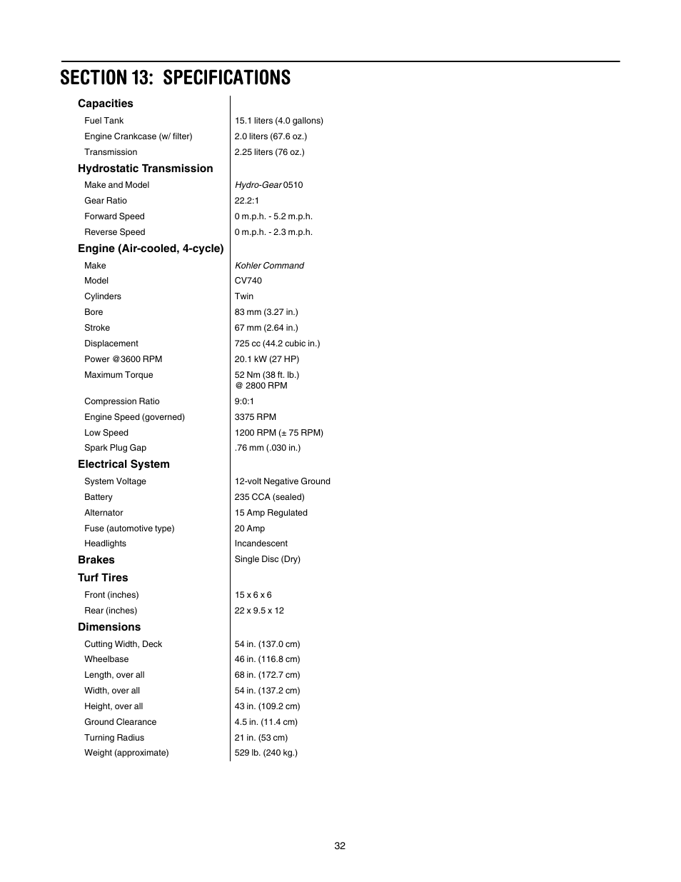 Section 13: specifications | Cub Cadet SLT-1554 User Manual | Page 32 / 36