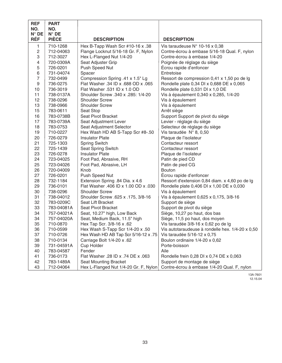 Cub Cadet WLT538 User Manual | Page 33 / 47