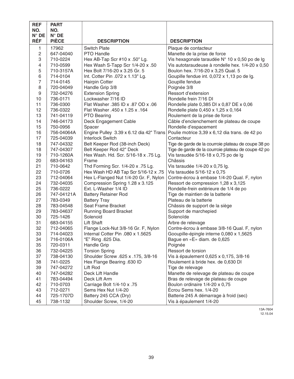 Cub Cadet WLT538 User Manual | Page 39 / 47
