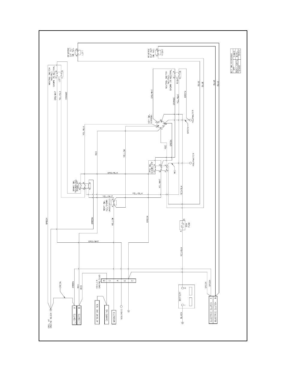 Wiring diagram | Cub Cadet Z-Force_50 User Manual | Page 27 / 32