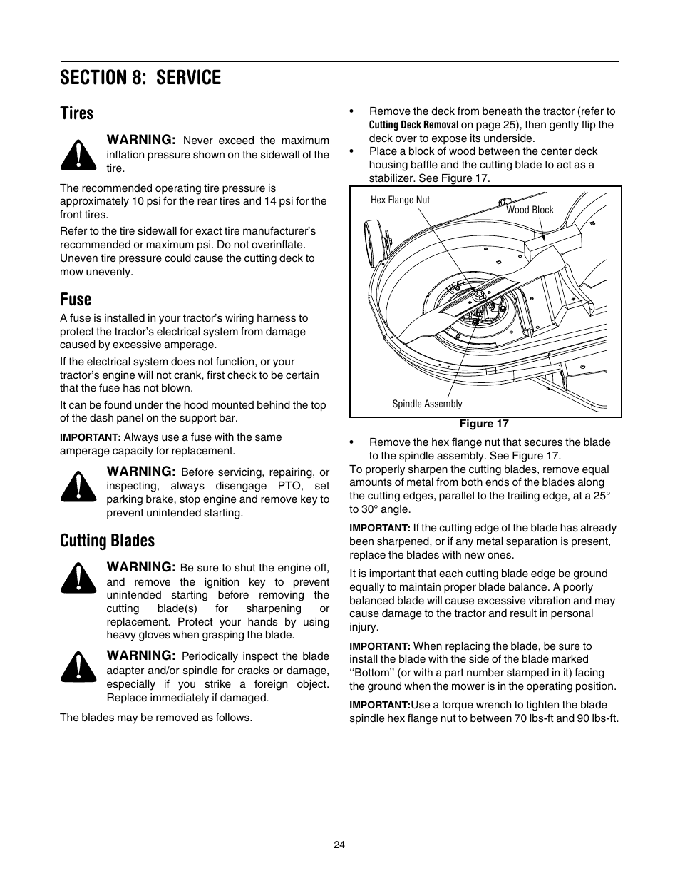 Tires, Fuse, Cutting blades | Cub Cadet LT1040 User Manual | Page 24 / 36