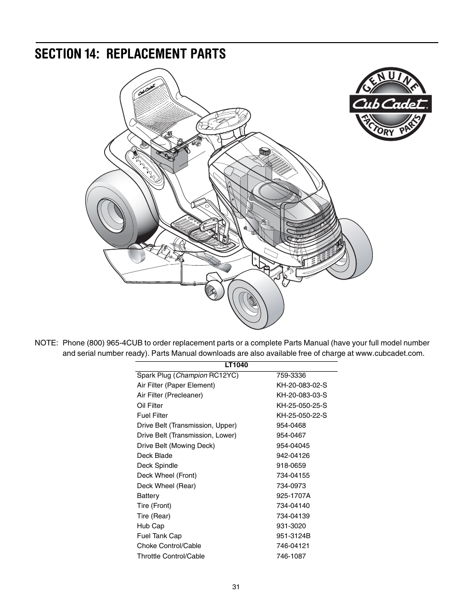 Cub Cadet LT1040 User Manual | Page 31 / 36