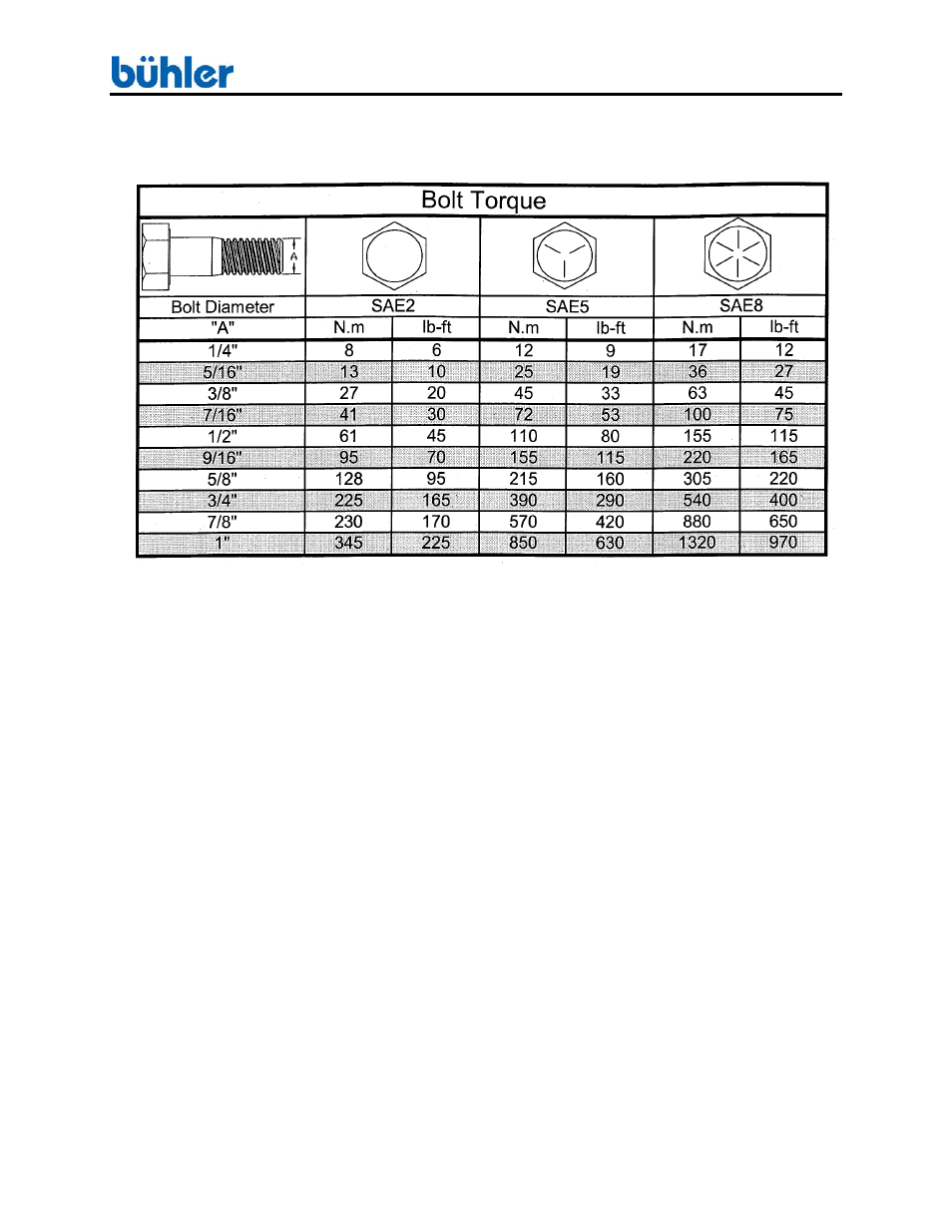 Buhler Farm king FK352 User Manual | Page 11 / 20