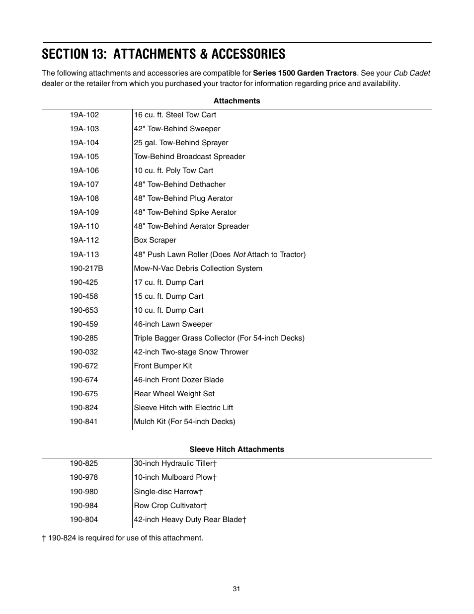 Section 13: attachments & accessories, 31 of | Cub Cadet GT1554 User Manual | Page 31 / 36