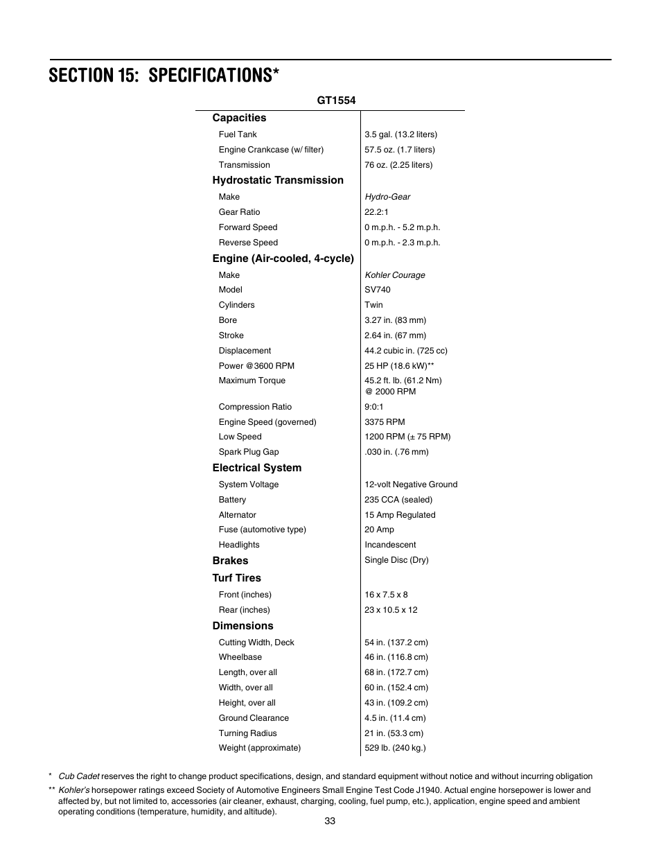 Section 15: specifications | Cub Cadet GT1554 User Manual | Page 33 / 36