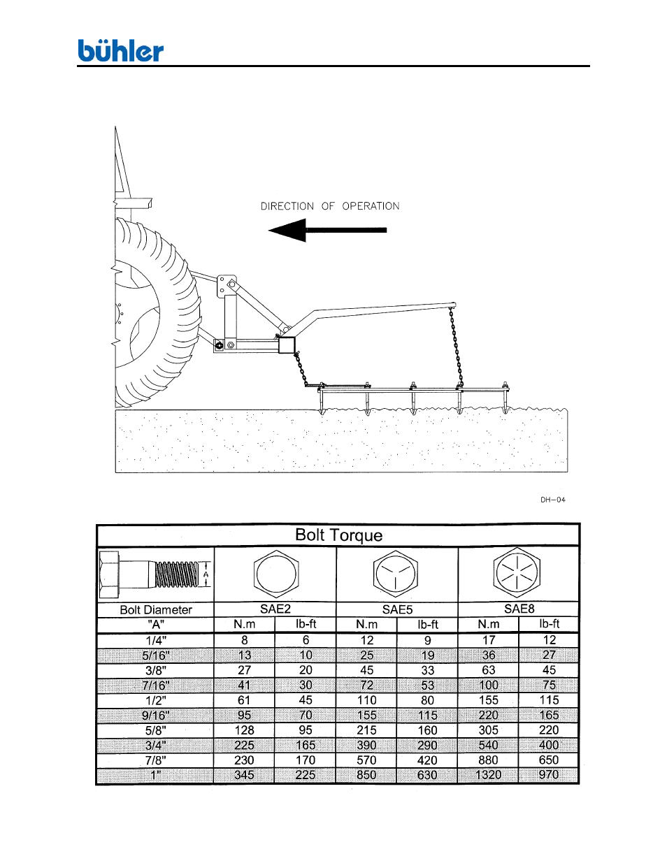 Buhler 80" and 100" Drag Harrow FK353 User Manual | Page 10 / 16