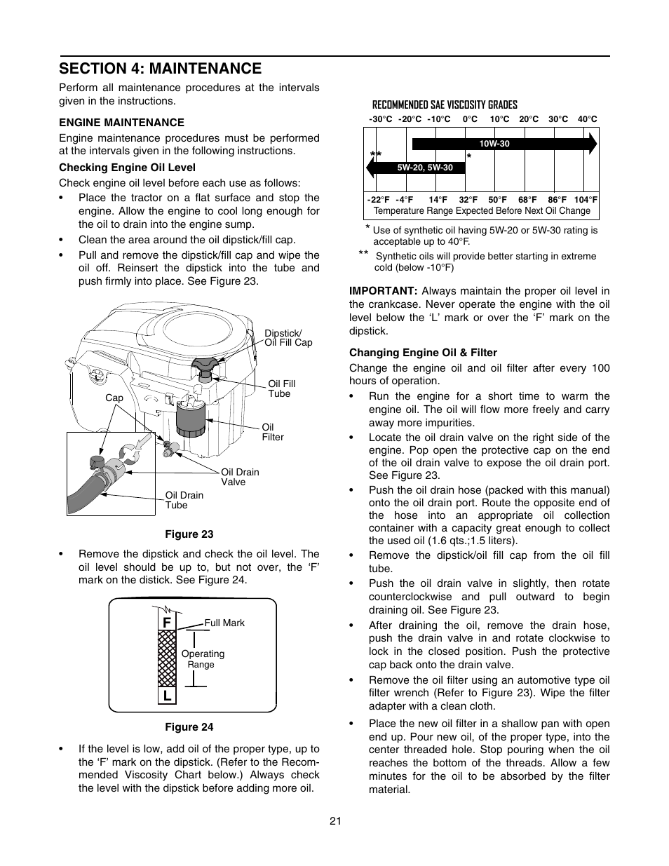 Cub Cadet RZT 42 User Manual | Page 21 / 36