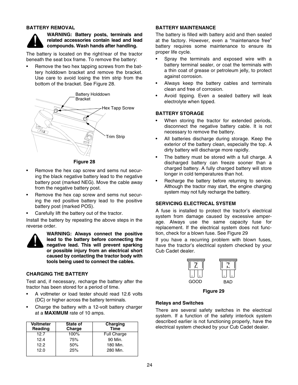 Cub Cadet RZT 42 User Manual | Page 24 / 36