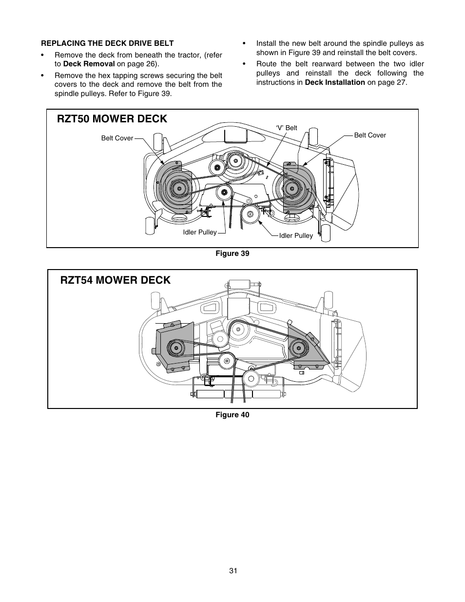 Rzt50 mower deck rzt54 mower deck | Cub Cadet RZT 54 User Manual | Page 31 / 56