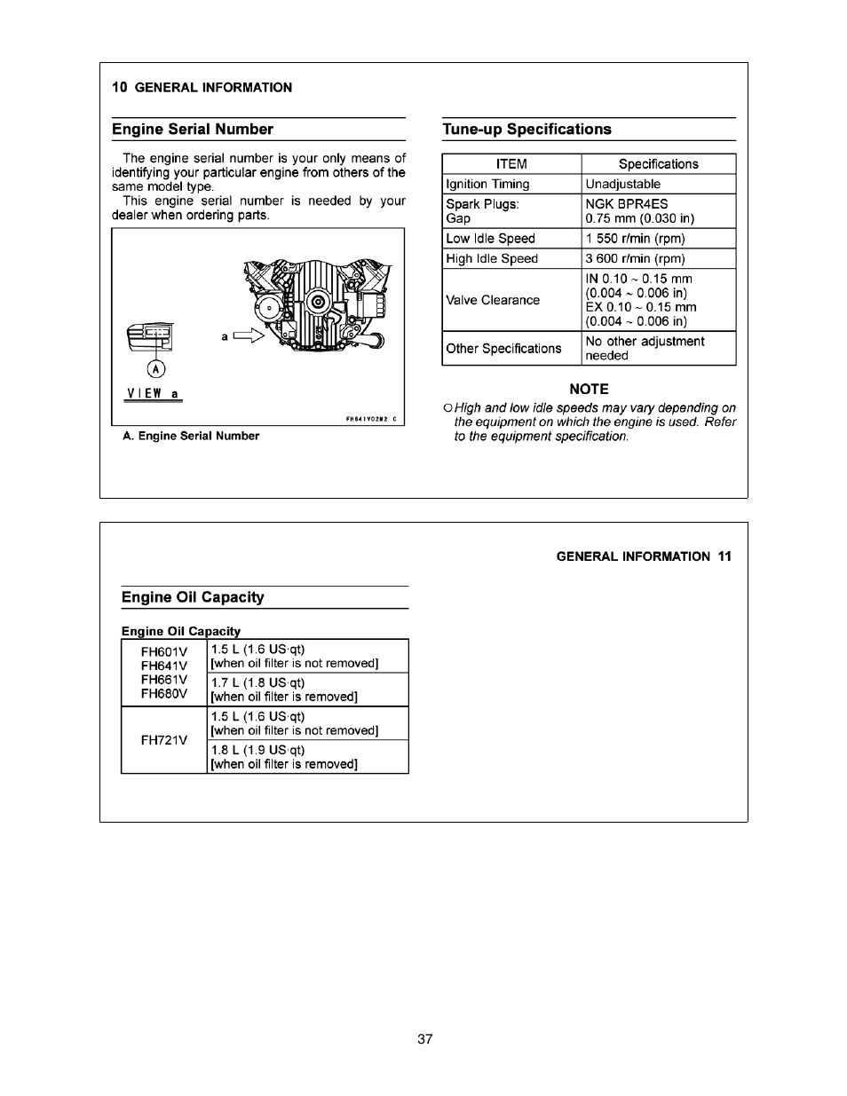 Cub Cadet RZT 54 User Manual | Page 37 / 56