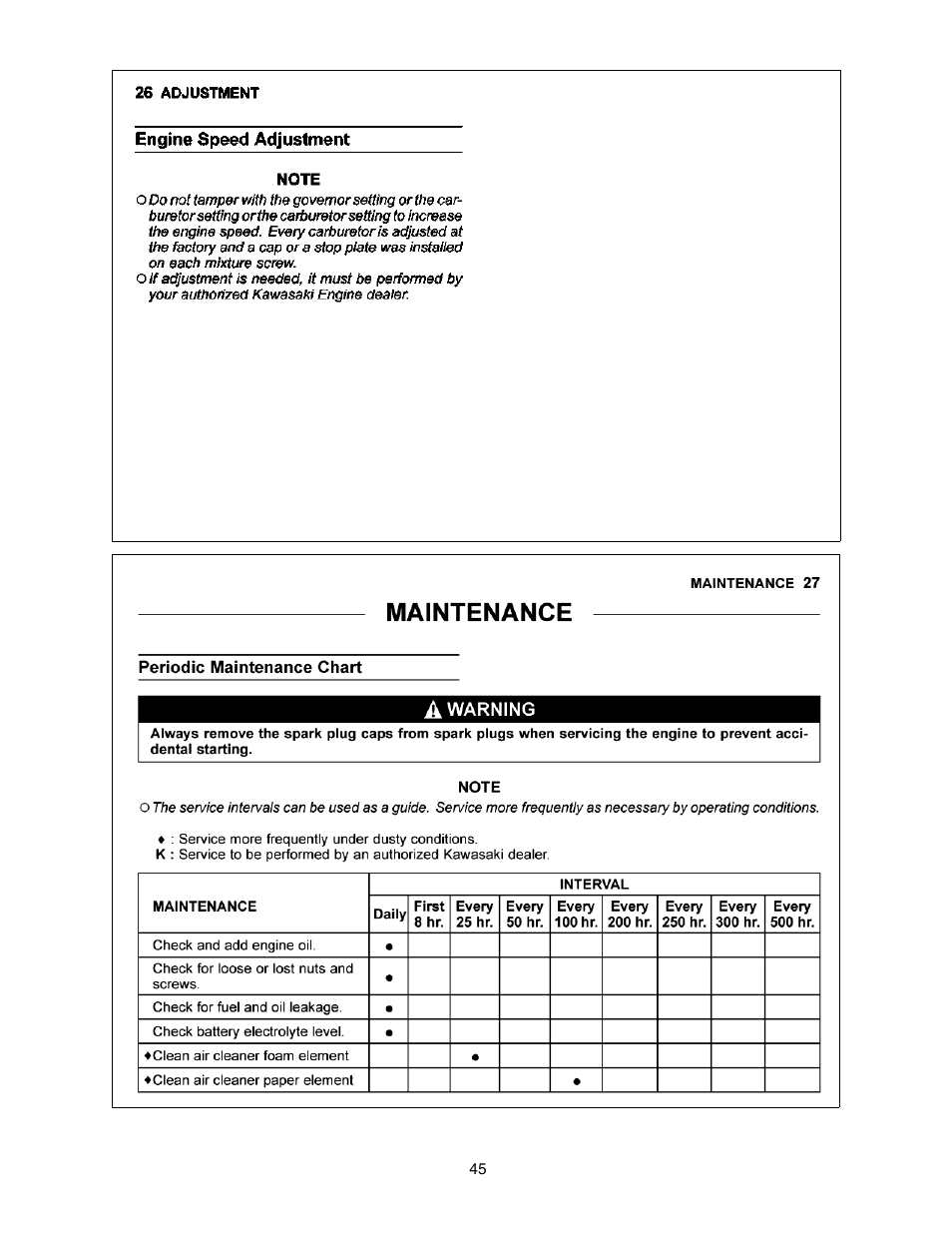 Cub Cadet RZT 54 User Manual | Page 45 / 56