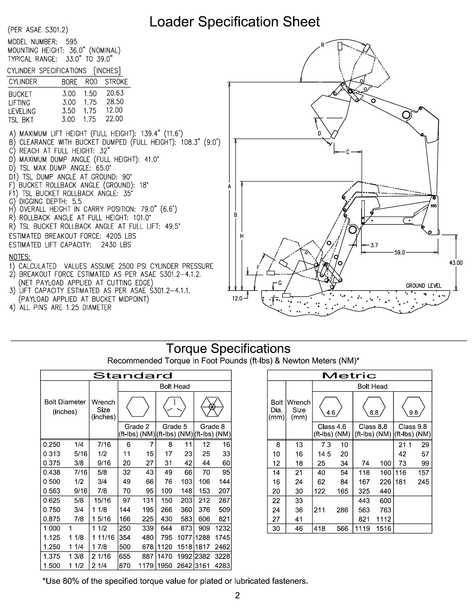 P4555-02 | Buhler 595 User Manual | Page 4 / 34