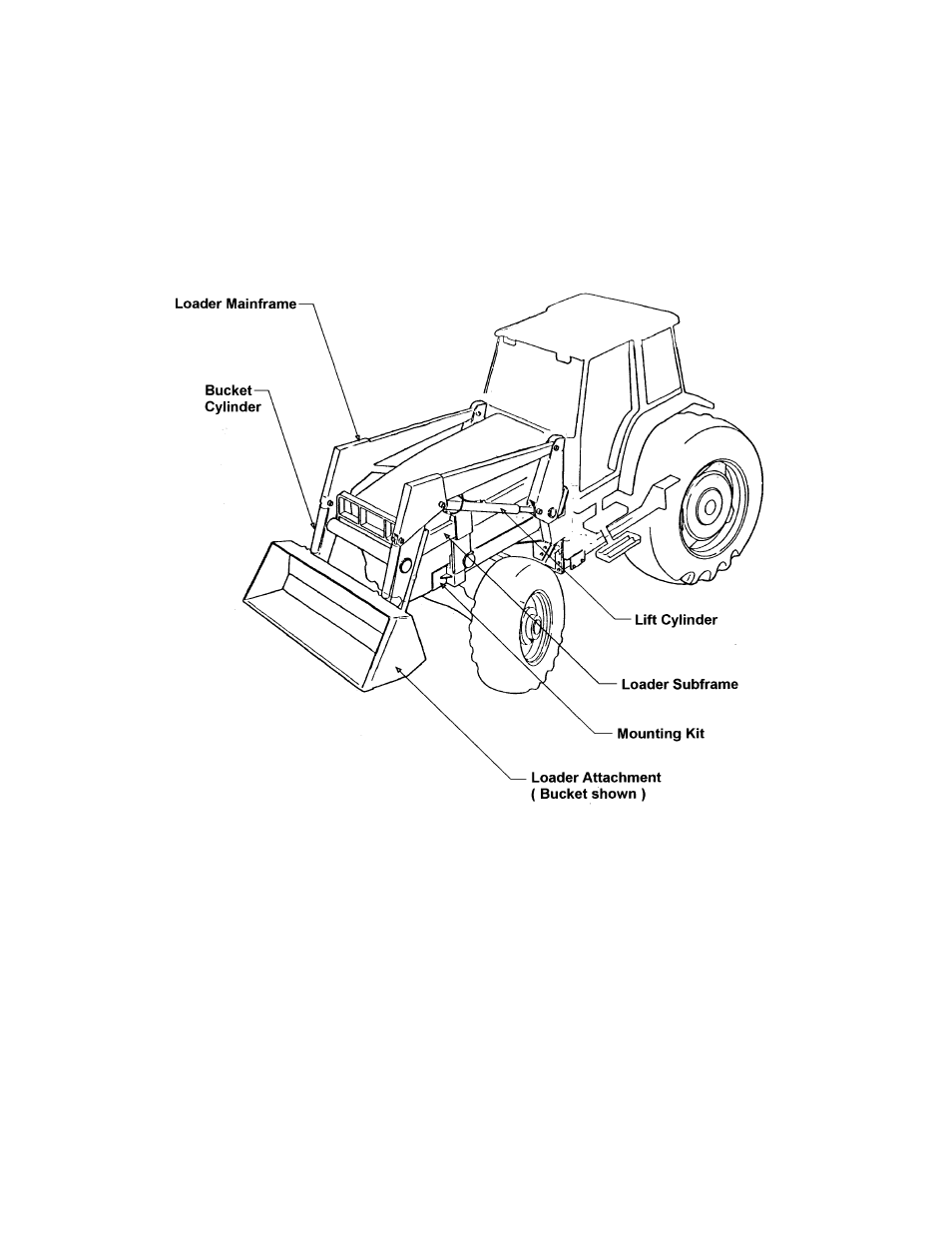 P4555-04, Loader identification diagram (hsl model shown) | Buhler 595 User Manual | Page 6 / 34