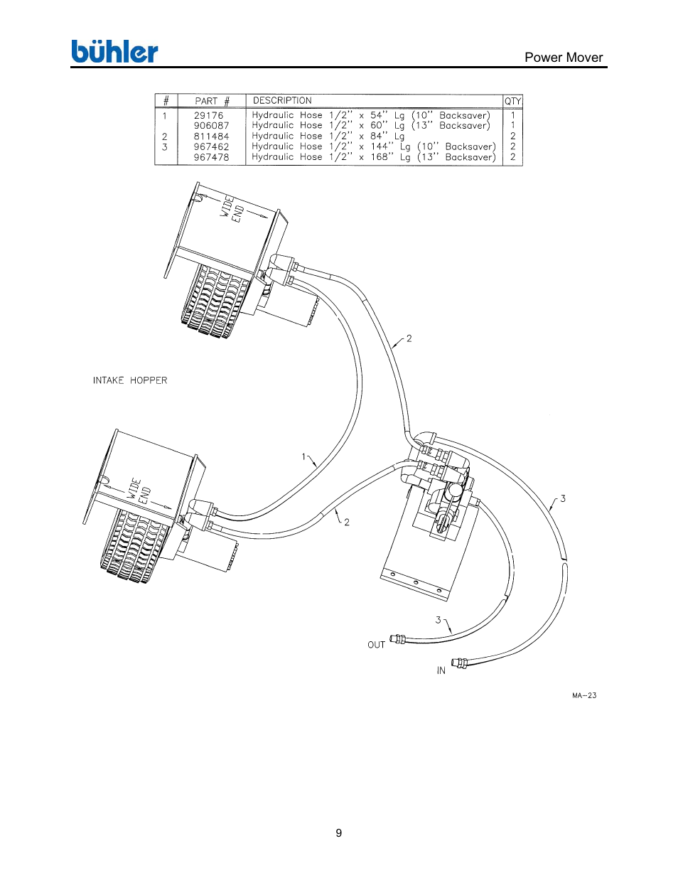 Buhler Farm king FK368 User Manual | Page 12 / 14