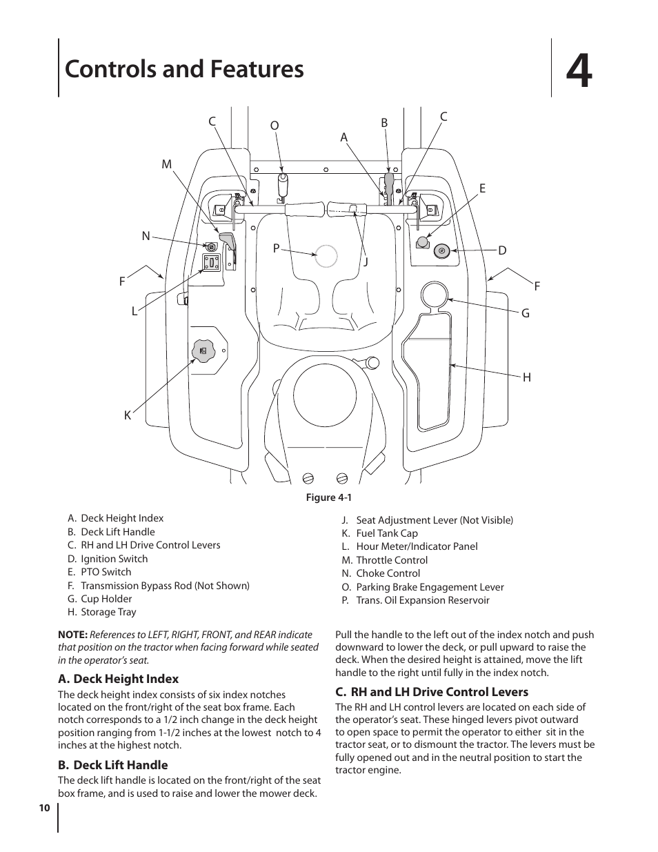 Controls and features | Cub Cadet RZT54 User Manual | Page 10 / 36