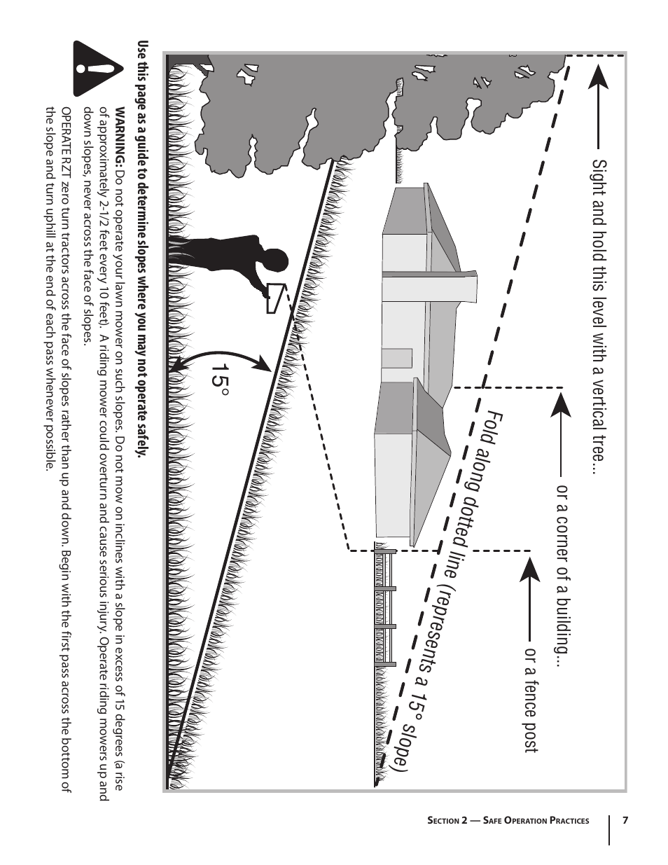 Fold along dotted line (represents a 15° slope) | Cub Cadet RZT54 User Manual | Page 7 / 36