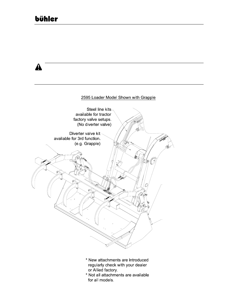 Bühler, Warning | Buhler 2596 User Manual | Page 19 / 48