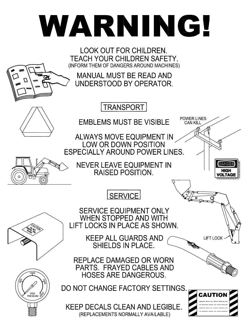 Buhler 2596 User Manual | Page 47 / 48