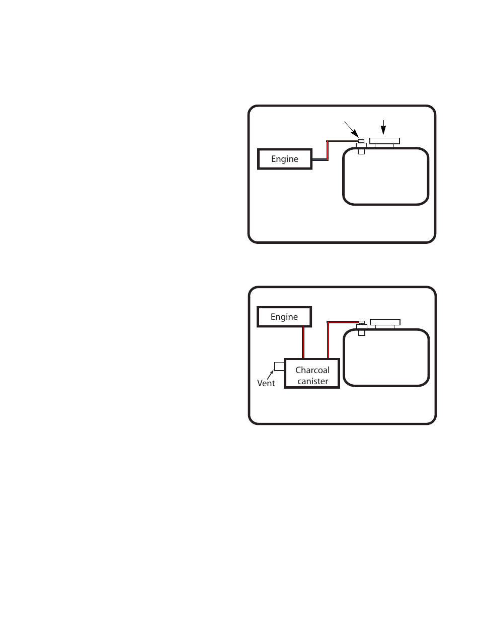 Evaporative (evap) emissions system | Cub Cadet SLTX1000 Series User Manual | Page 16 / 278