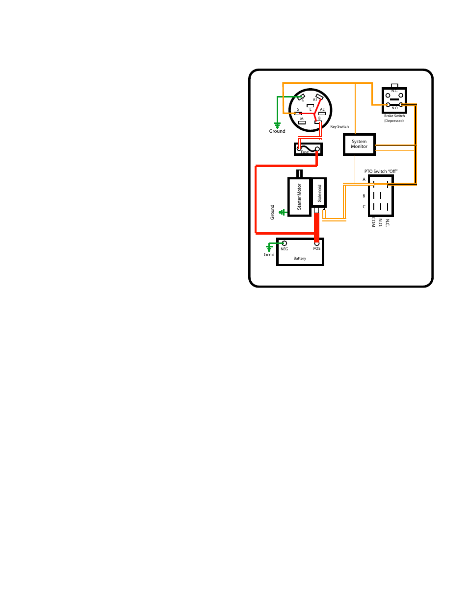 Start circuit, Electrical system | Cub Cadet SLTX1000 Series User Manual | Page 163 / 278