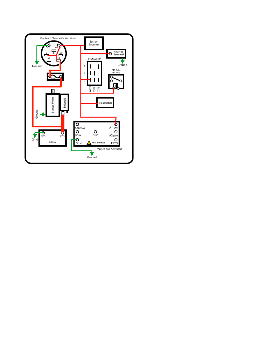 Electrical system, Figure 7.24 | Cub Cadet SLTX1000 Series User Manual | Page 165 / 278