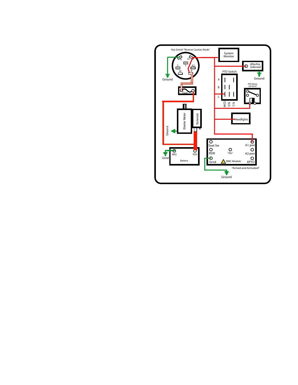 Run circuit, Ltx tractors, Figure 7.25 | Cub Cadet SLTX1000 Series User Manual | Page 166 / 278