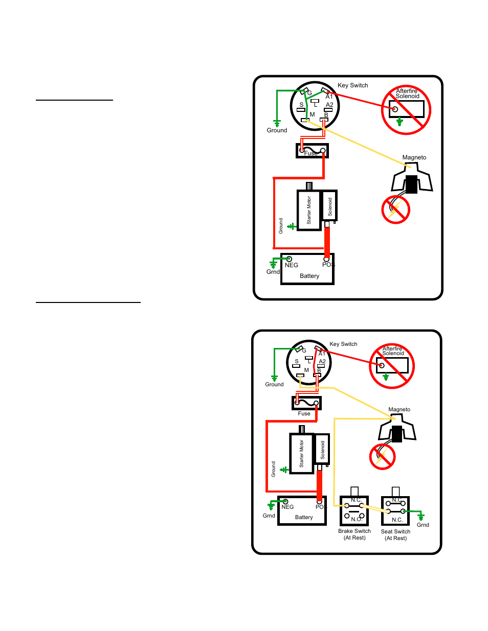 Engine shutdown circuits, Ltx tractors | Cub Cadet SLTX1000 Series User Manual | Page 168 / 278