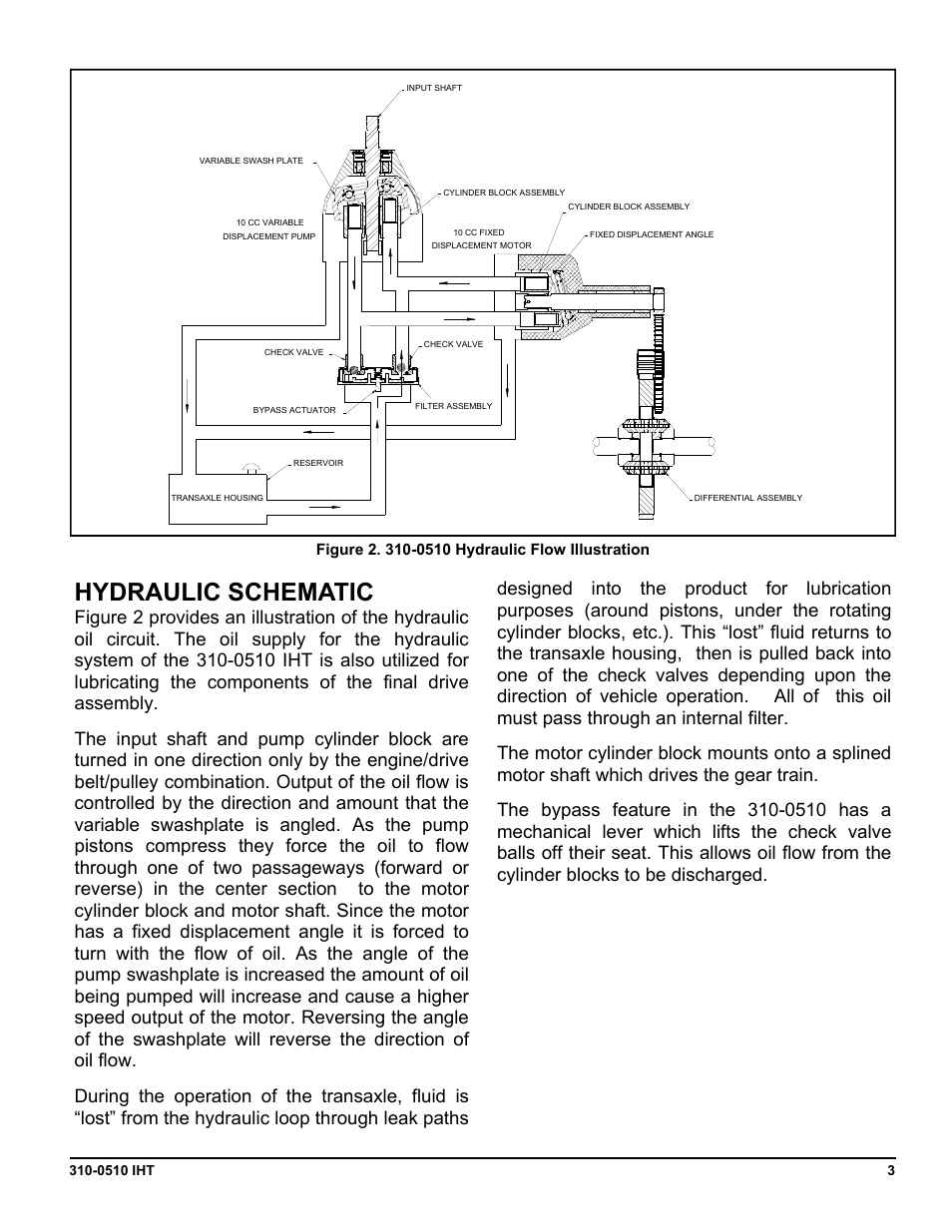 Hydraulic schematic | Cub Cadet SLTX1000 Series User Manual | Page 241 / 278