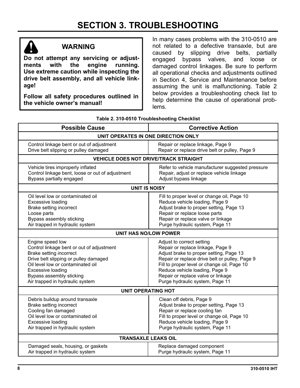 Warning | Cub Cadet SLTX1000 Series User Manual | Page 246 / 278