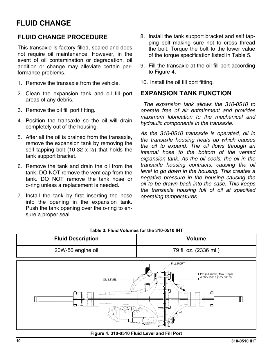 Fluid change, Fluid change procedure, Expansion tank function | Cub Cadet SLTX1000 Series User Manual | Page 248 / 278