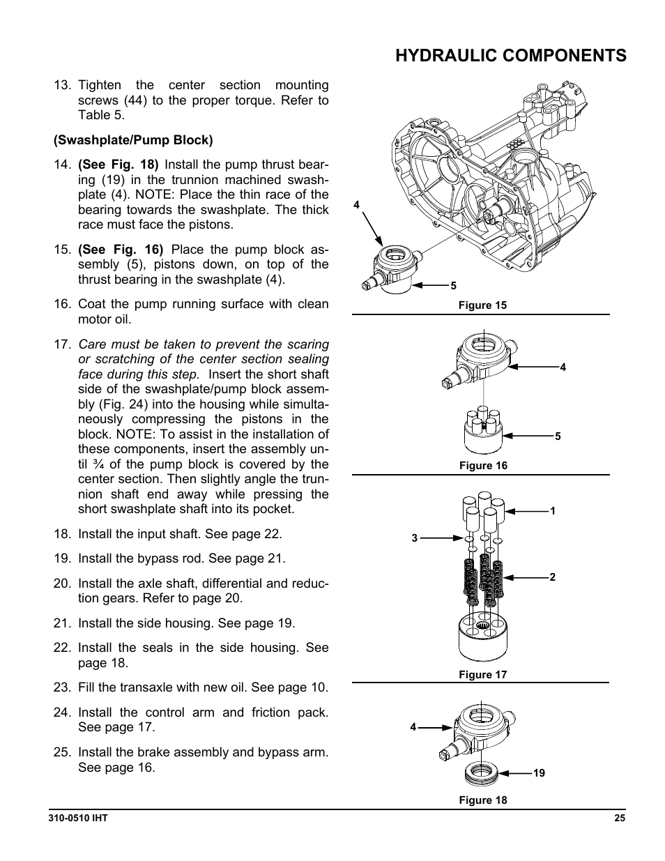 Hydraulic components | Cub Cadet SLTX1000 Series User Manual | Page 263 / 278