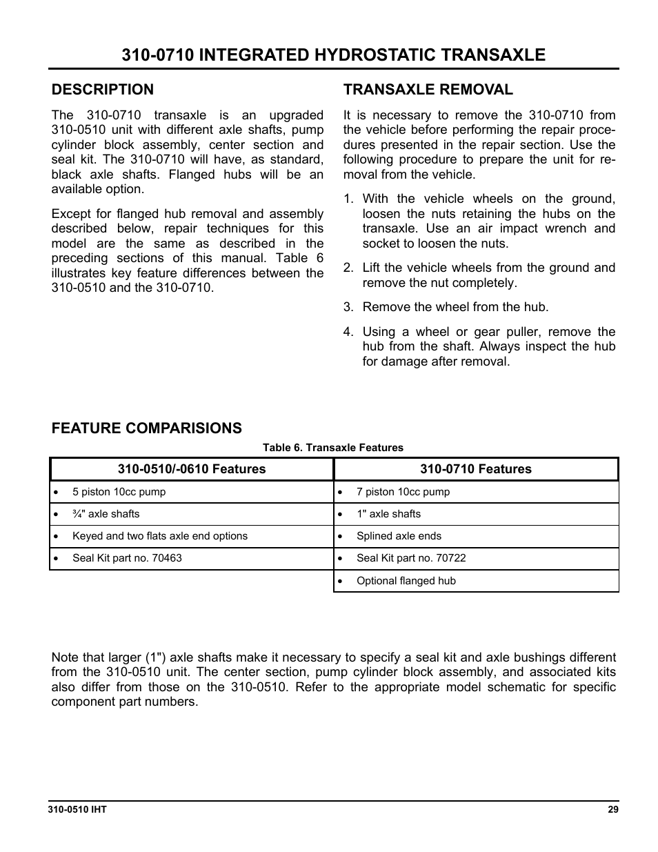 0710 integrated hydrostatic transaxle, Description, Transaxle removal | Feature comparisions | Cub Cadet SLTX1000 Series User Manual | Page 267 / 278