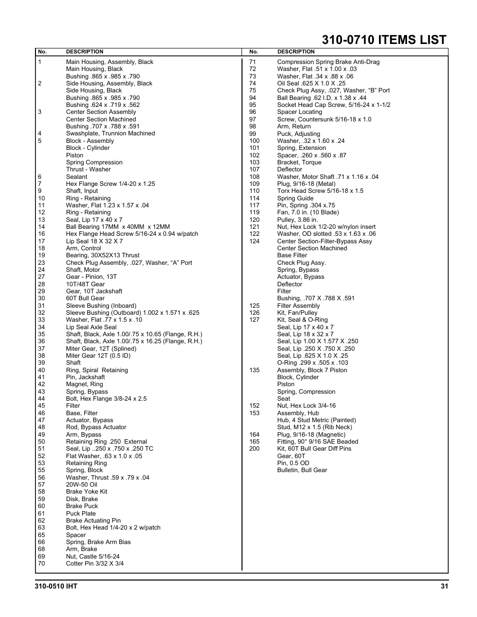 0710 items list | Cub Cadet SLTX1000 Series User Manual | Page 269 / 278