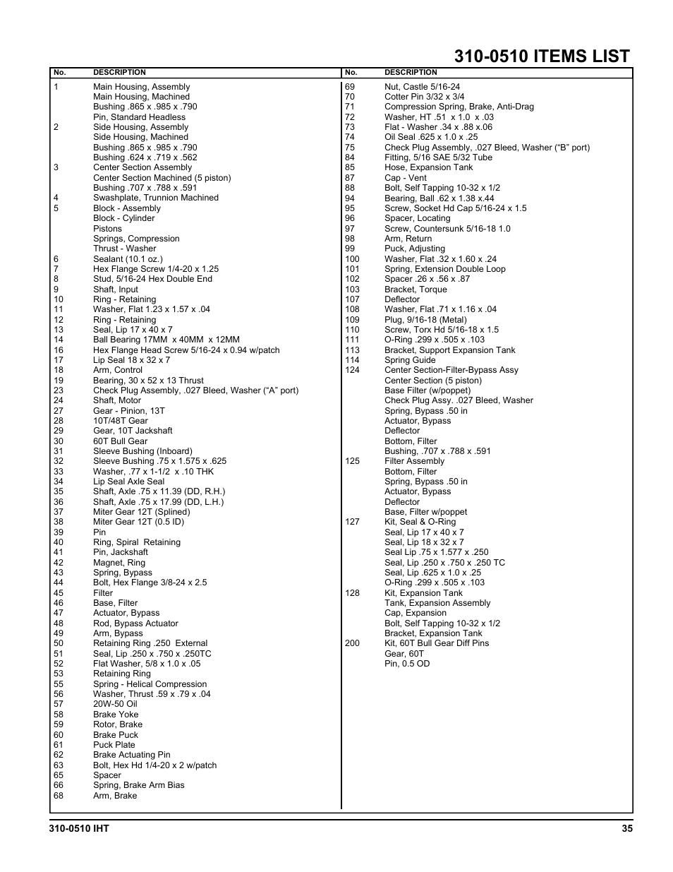 0510 items list | Cub Cadet SLTX1000 Series User Manual | Page 273 / 278