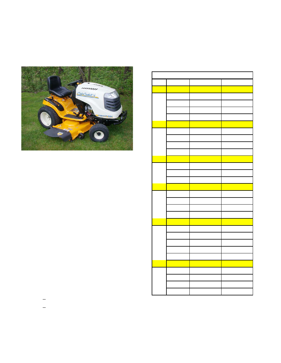 Introduction | Cub Cadet SLT1500 Series User Manual | Page 5 / 91