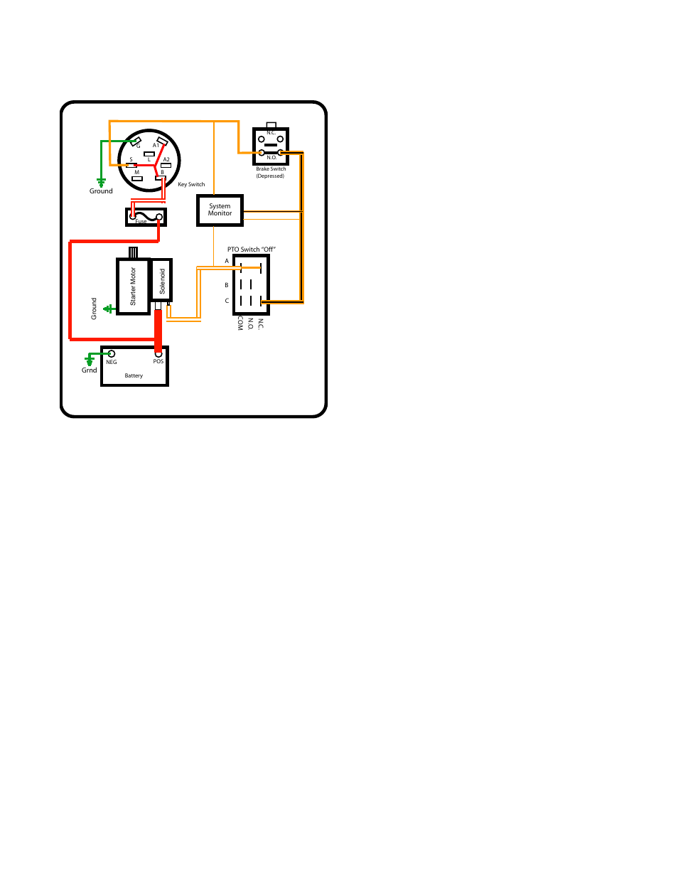 Start circuit, Electrical system | Cub Cadet 2000 Series User Manual | Page 109 / 194