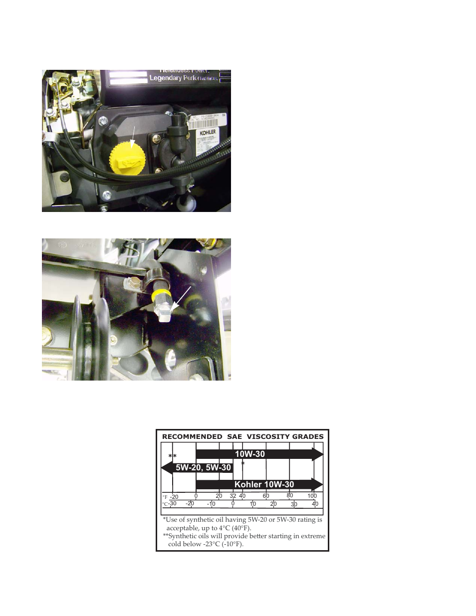 Oil change, Maintanence intervals, Oil chart | Cub Cadet 2000 Series User Manual | Page 189 / 194