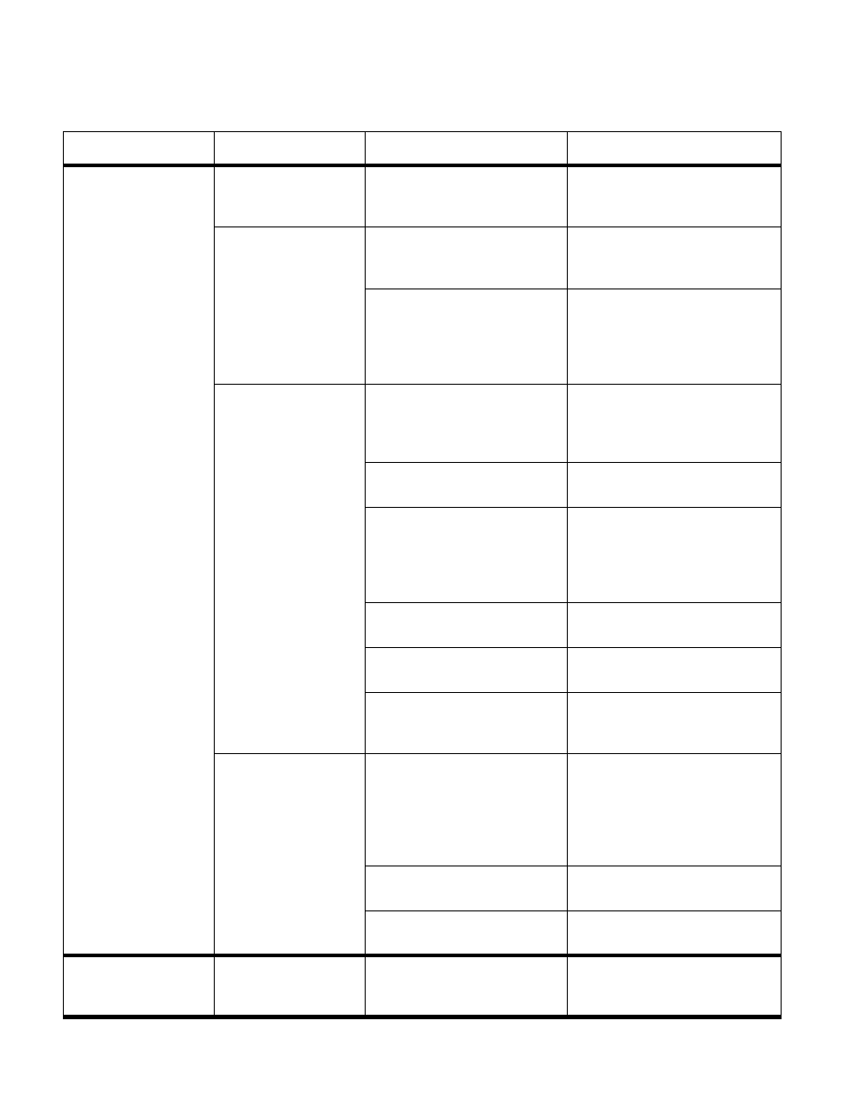 Cub Cadet 2000 Series User Manual | Page 70 / 194