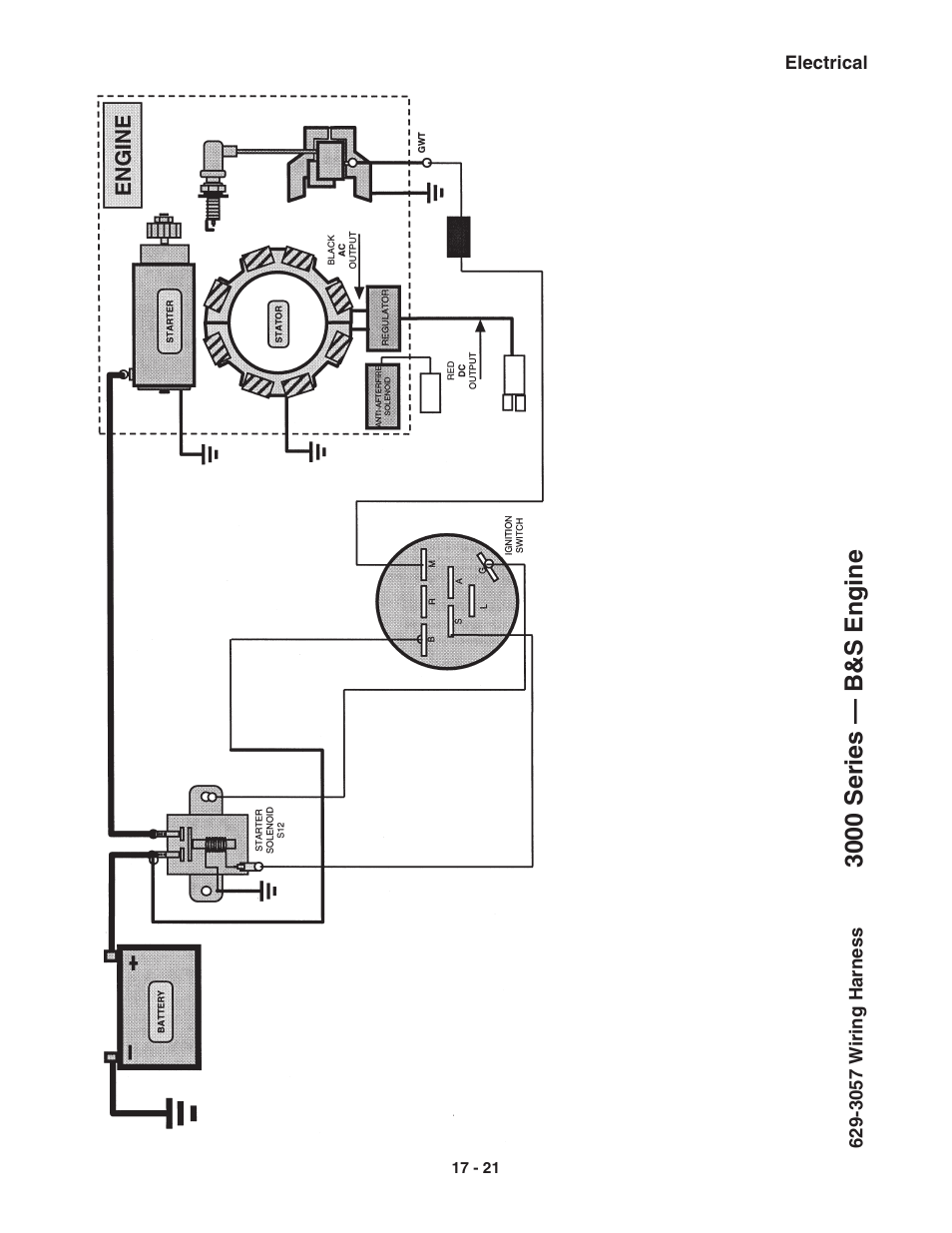 3000 series — b&s engine | Cub Cadet 3000 Series User Manual | Page 100 / 133