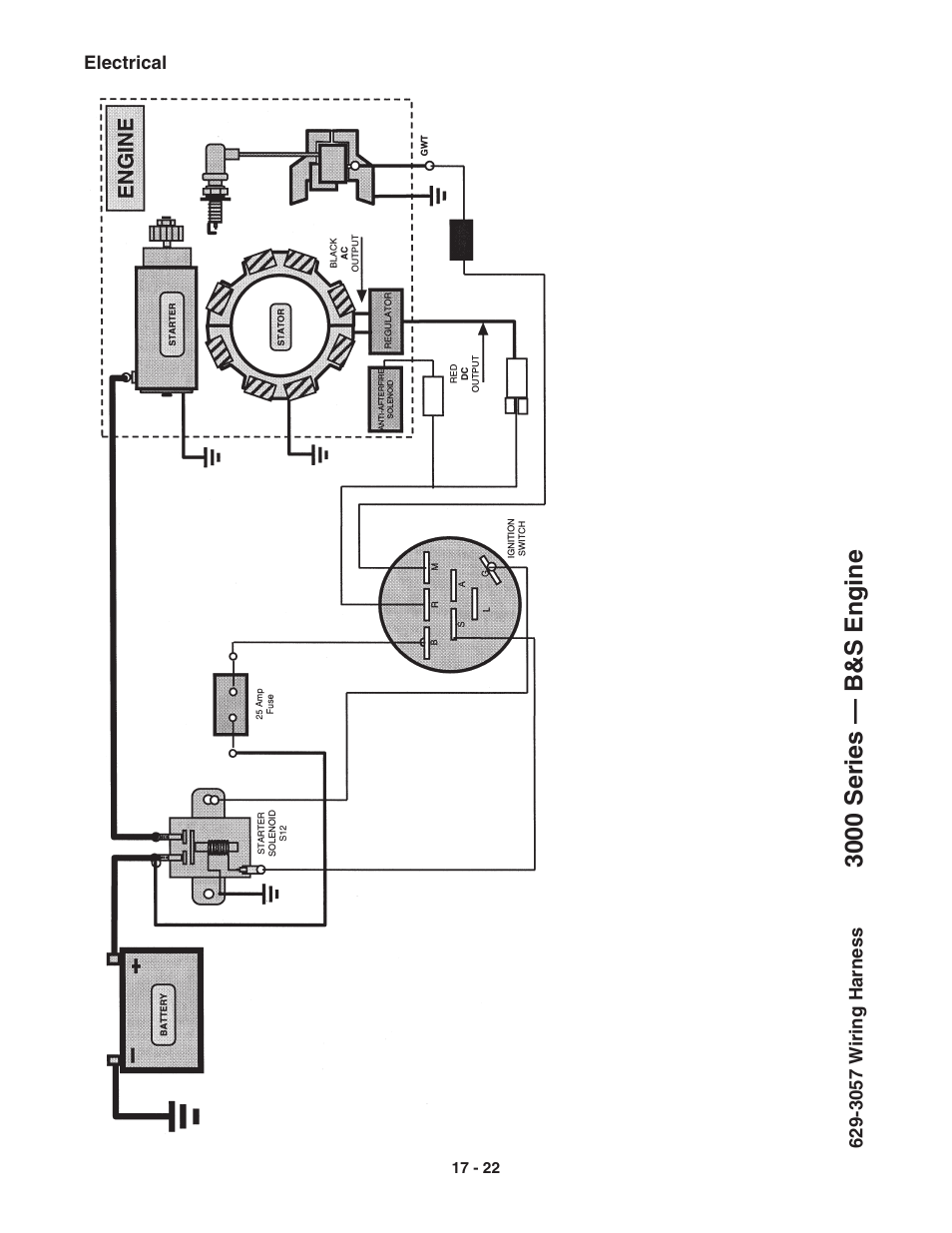 3000 series — b&s engine | Cub Cadet 3000 Series User Manual | Page 101 / 133