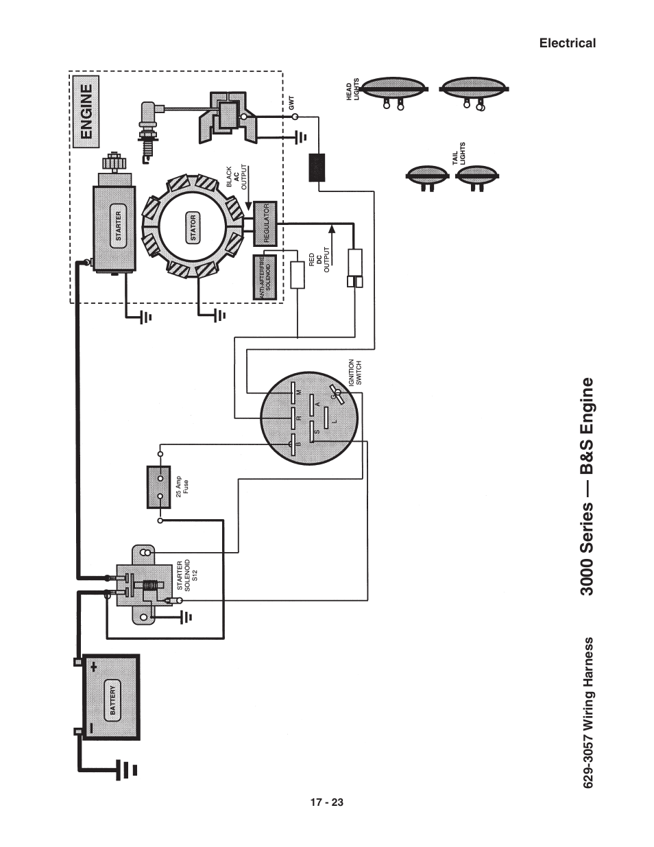 3000 series — b&s engine | Cub Cadet 3000 Series User Manual | Page 102 / 133